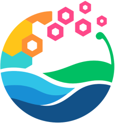 Global Commons Commission